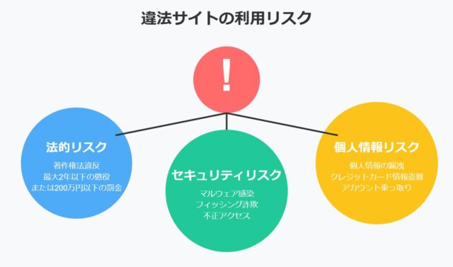 カノジョは要らない服部先生rawやhitomiで読める？お得な配信サイトを調査