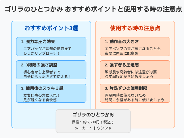 ゴリラのひとつかみどこで売ってる？ドンキホーテやイオンなど販売店まとめ